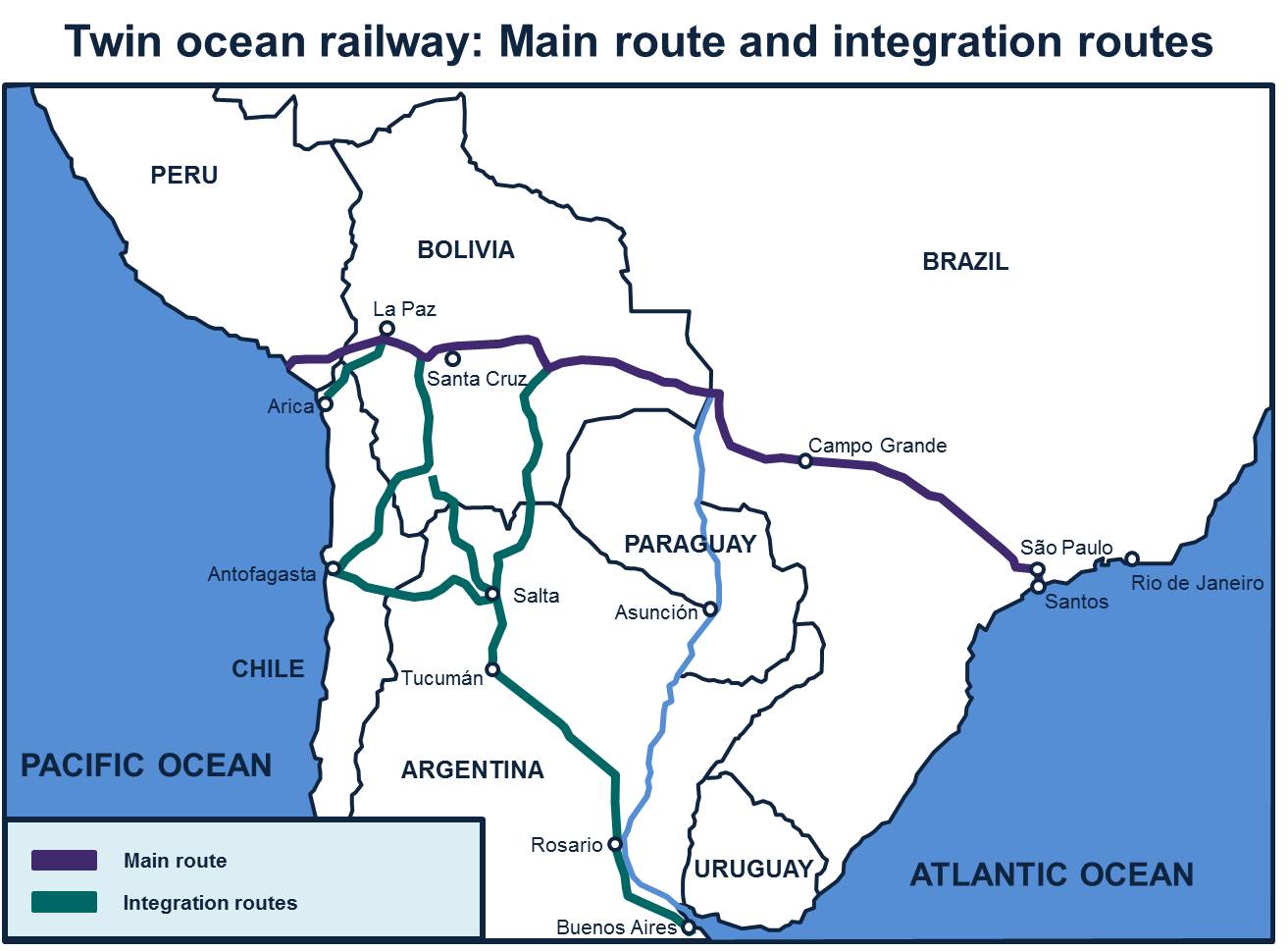 Le chemin de fer TORR : voies principale et annexes