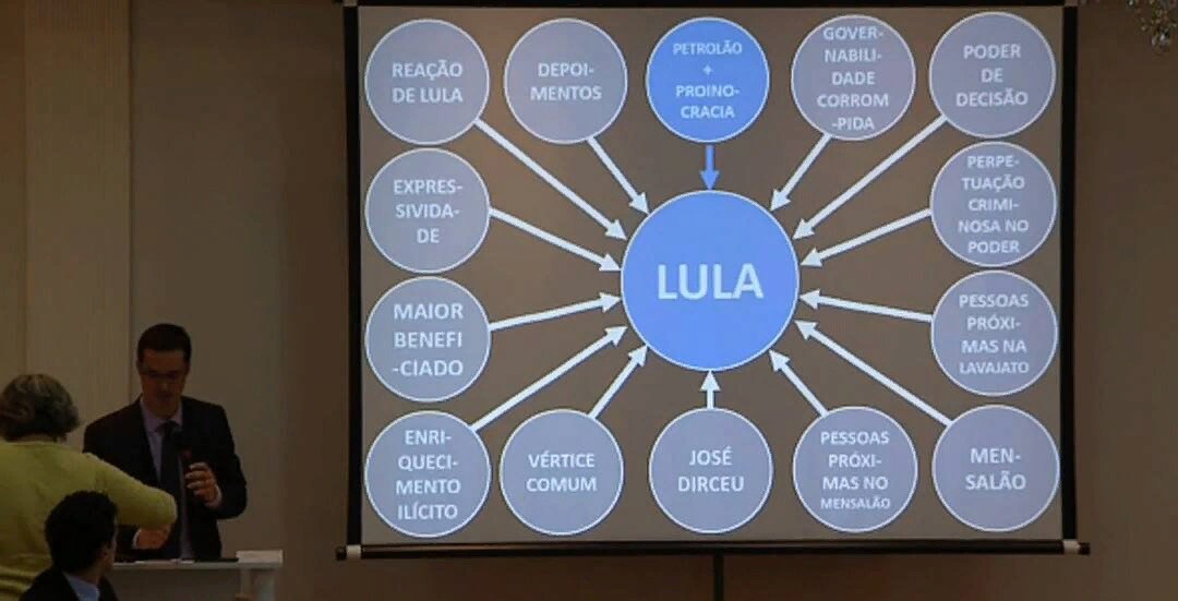 Lula1